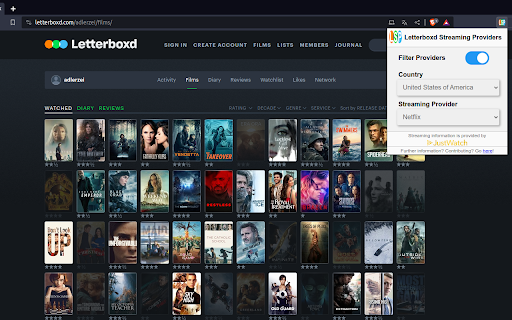 Letterboxd Streaming Providers