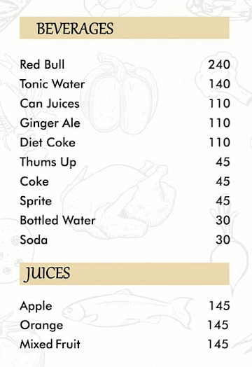 Kwality Family Resto Bar menu 