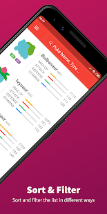 IV Fast(圖2)-速報App