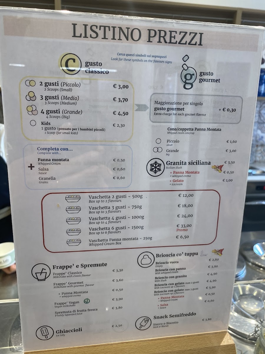 Gelab Gelateria gluten-free menu