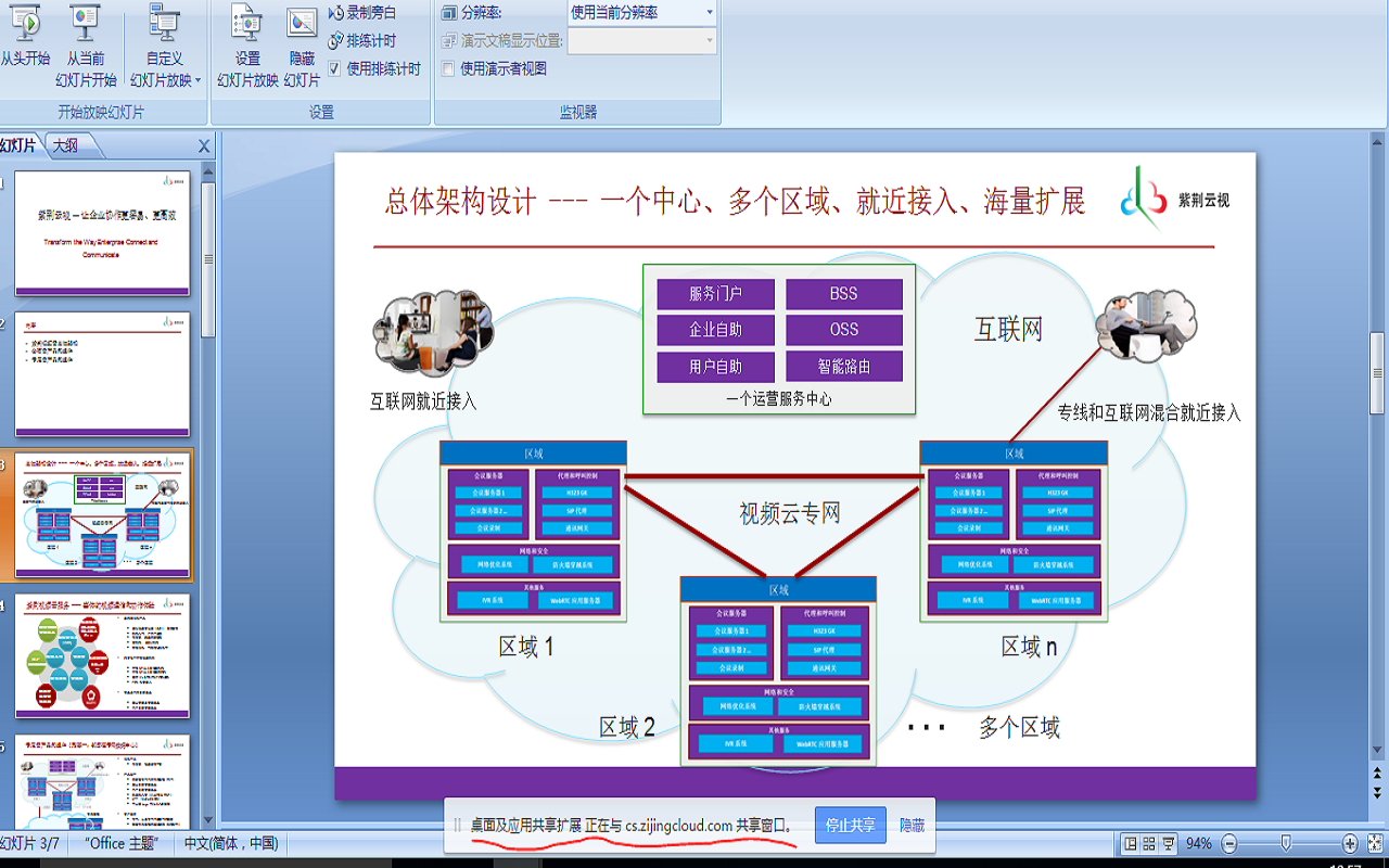 高清视频会议应用共享扩展 Preview image 2