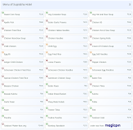 Suprabha Hotel menu 3