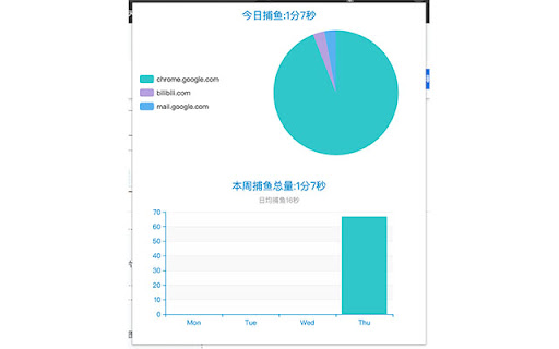 捕鱼达人