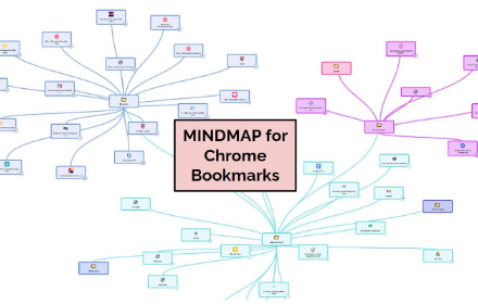 A Mindmap for your Bookmarks small promo image