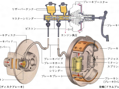 コンプリート！ マスター バック 構造 156979