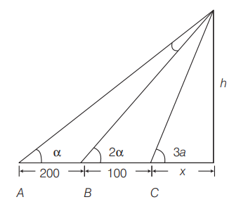 Solution Image