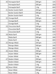 Mithi Mithas menu 4