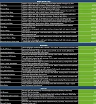 Chrompet Cafe menu 1