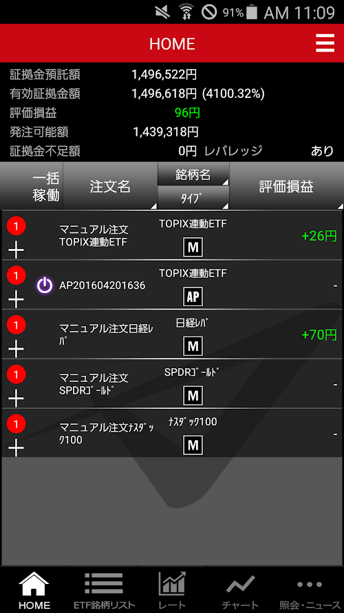 Android application トライオートETF screenshort