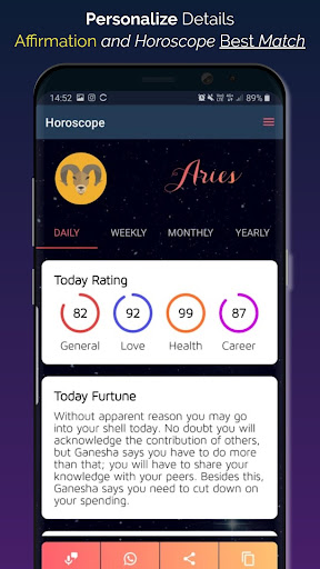 Daily Horoscope Zodiac Sign Astrology Fingerprint