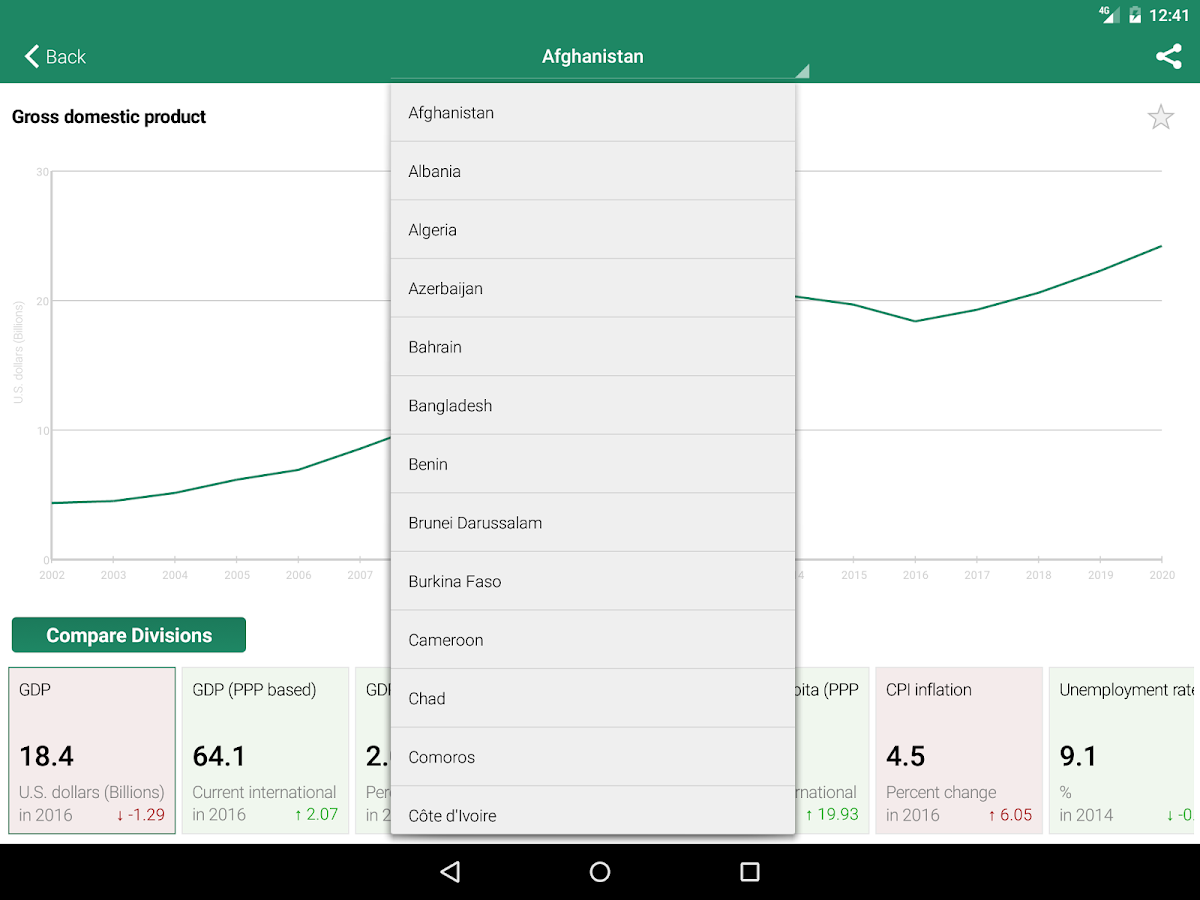   IsDB Executive monitor– captura de ecrã 