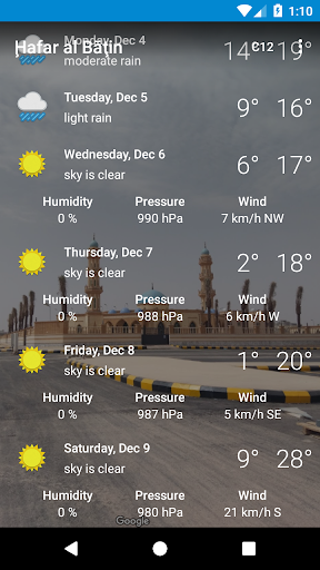 Weather hafar al batin