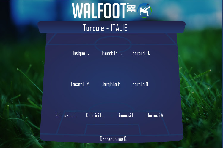 Composition Italie | Turquie - Italie (11/06/2021)