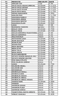 Desai Bhaishankar MH menu 3