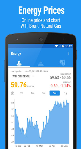 Oil Price Watcher