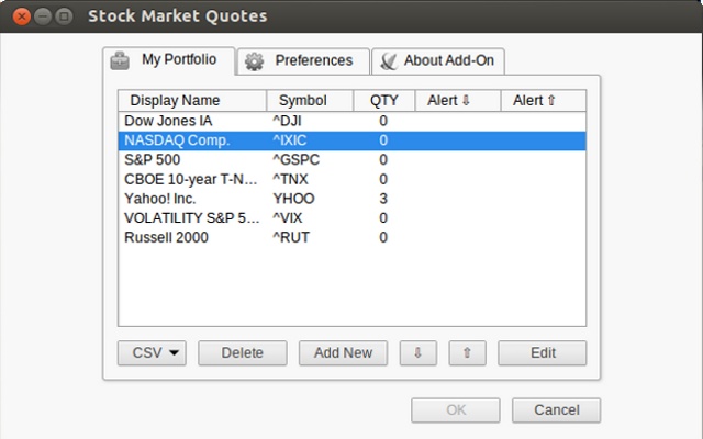 futures work stock market quotes