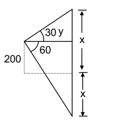 Solution Image