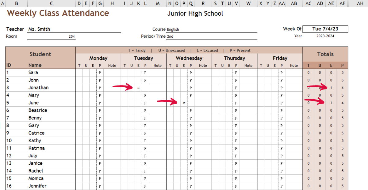 Weekly Attendance Sheet | filling the sheet with any symbol signals the total counter to count