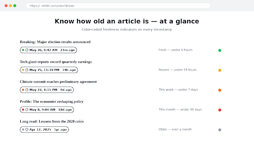Time Anchor screenshot 3