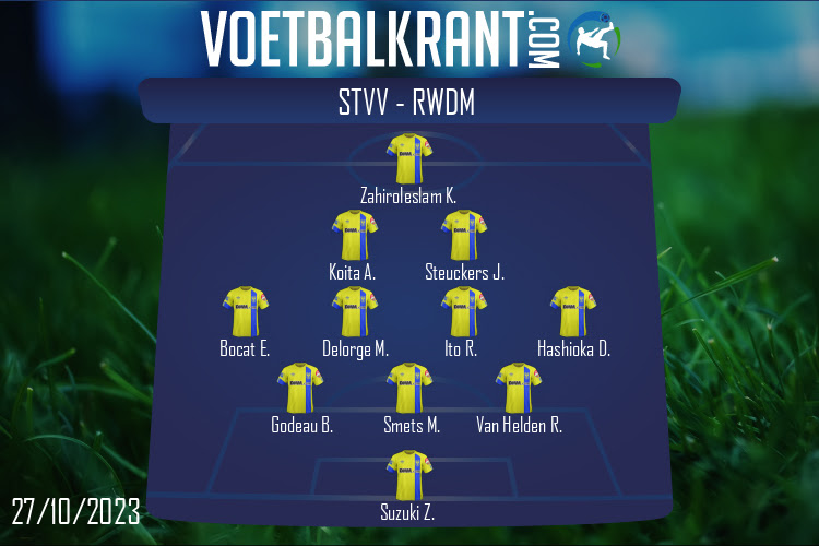 Opstelling STVV | STVV - RWDM (27/10/2023)