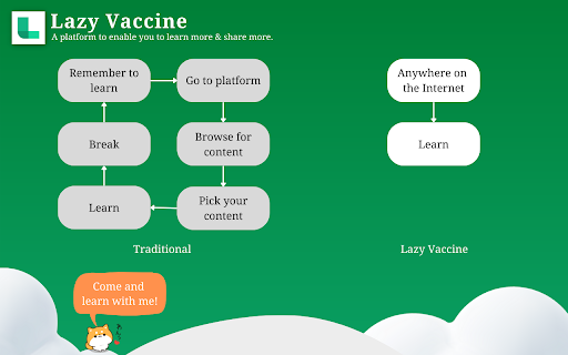 Lazy Vaccine Platform