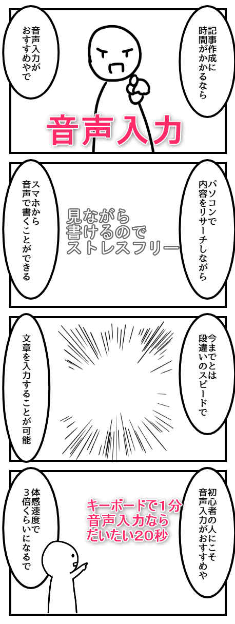 1500文字 記事 少ない