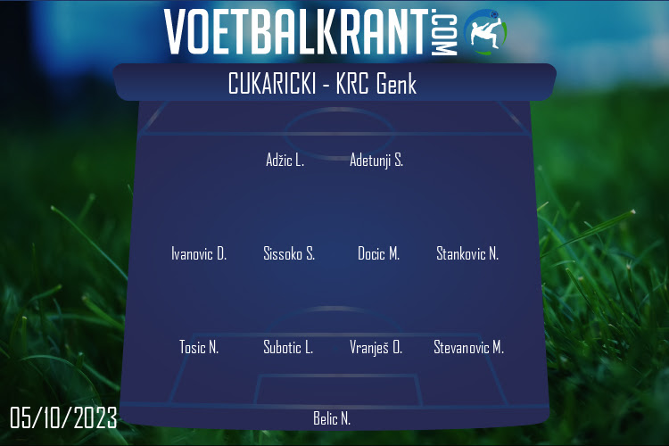 Opstelling Cukaricki | Cukaricki - KRC Genk (05/10/2023)