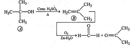 Solution Image