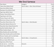 We Desi Samosa menu 1