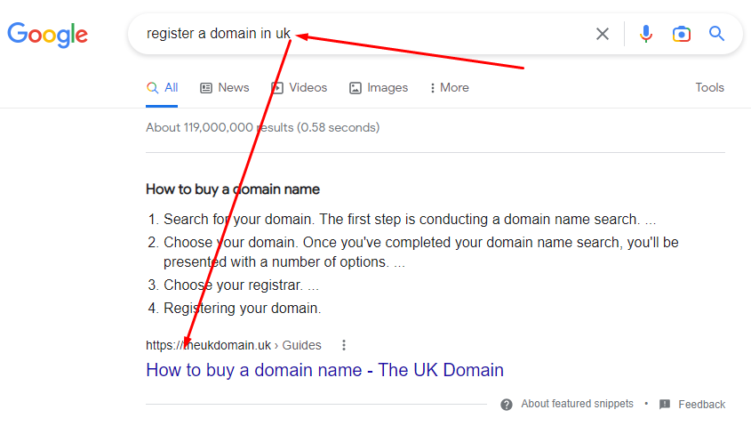 Understanding the Basics of Online Marketing in the UK