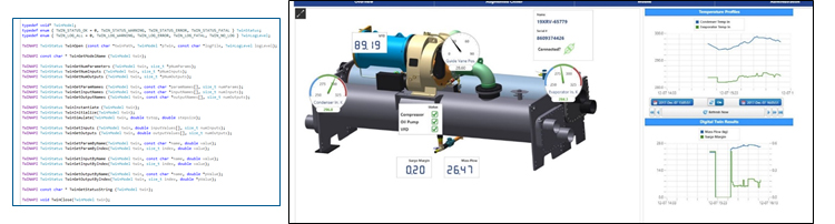 ANSYS | Интерфейс управления цифровым двойником