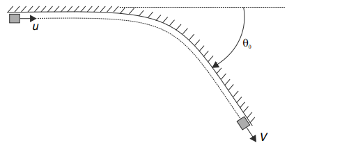 Work energy theorem