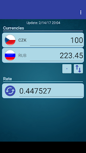 Russian Ruble x Czech Koruna(圖2)-速報App