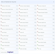 Nainika Non Veg Hub menu 2