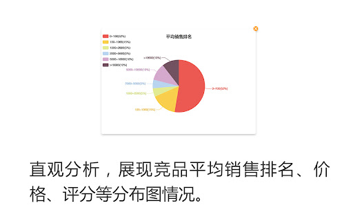 亚马逊卖家助手