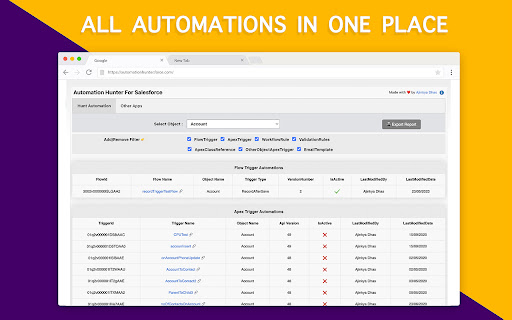 Automation Hunter For Salesforce