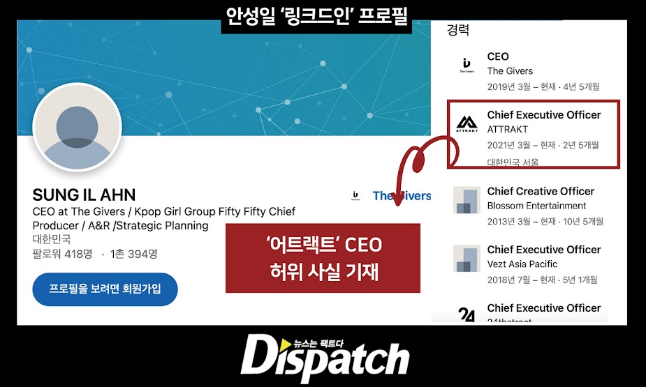 Dispatch' breaks down the relationship between FIFTY FIFTY, Jeon