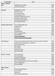 Bengal Biriyani House menu 5