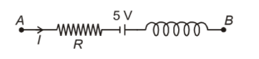 Inductance