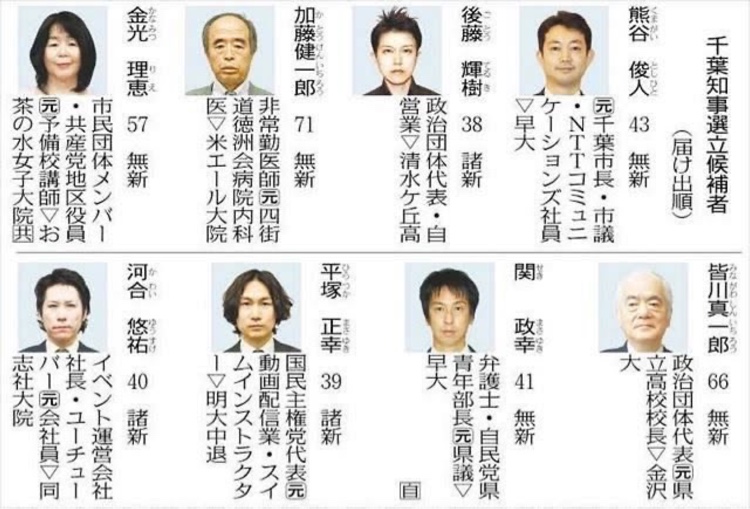 レガシィツーリングワゴンの愚痴投稿・愚痴ってすいません・千葉県知事選・大黒PA・職場の愚痴に関するカスタム事例の投稿画像3枚目