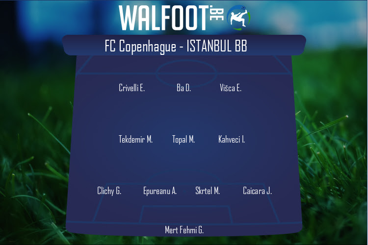 Composition Istanbul BB | FC Copenhague - Istanbul BB (05/08/2020)