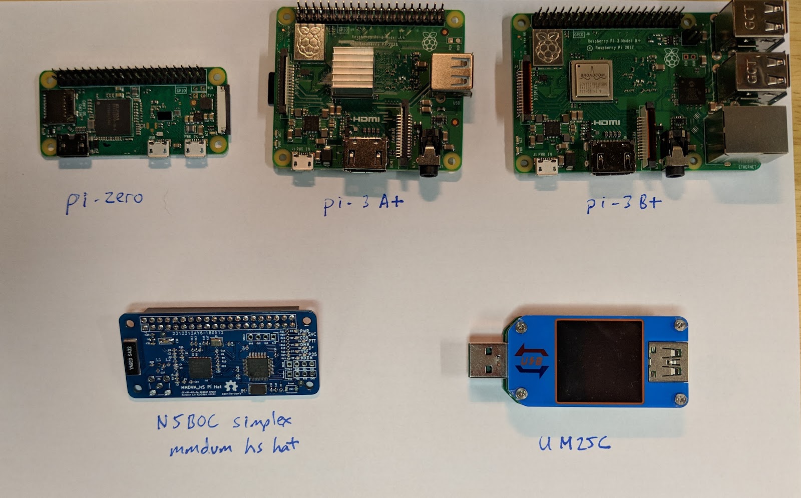 pis tested, mmdvm hat used, and UM25C VOM