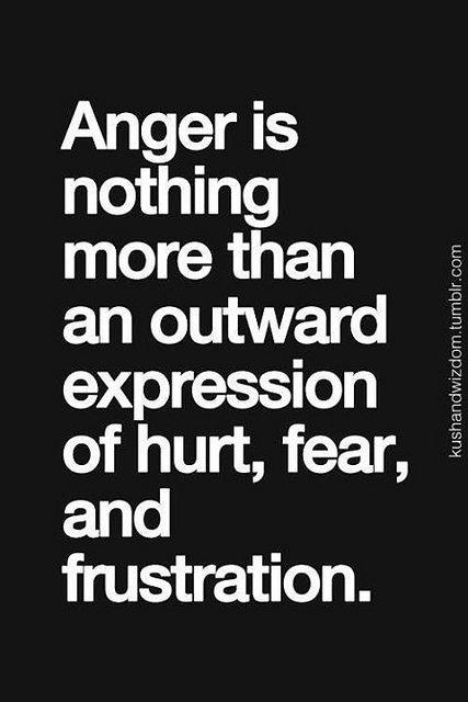 Anger Management Quotes 1 0 Apk Download Com Rohanistudio Angermanagementquotes Apk Free