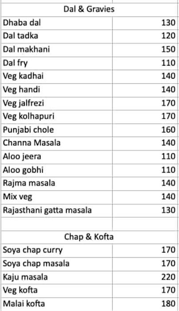 Masala Choupati menu 