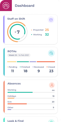 Screenshot WorkforceApp