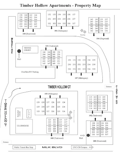 Community Map