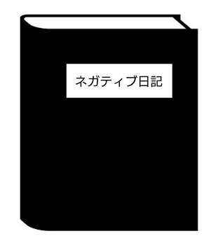 ただのネガティブの日記