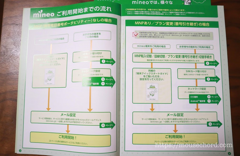 auからMNPして格安SIM(mineo)乗り換えまとめ！