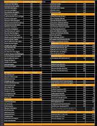 The Pastry Zone menu 4