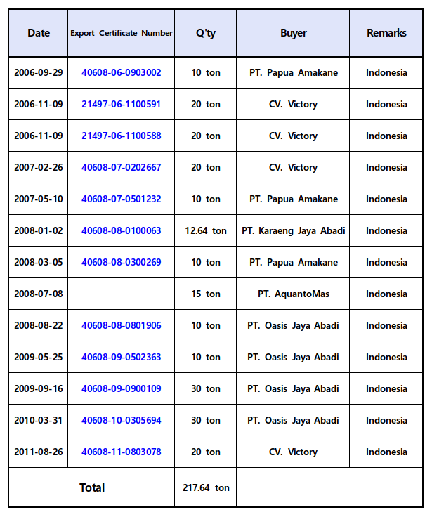 KakaoTalk_20250122_152816087.png